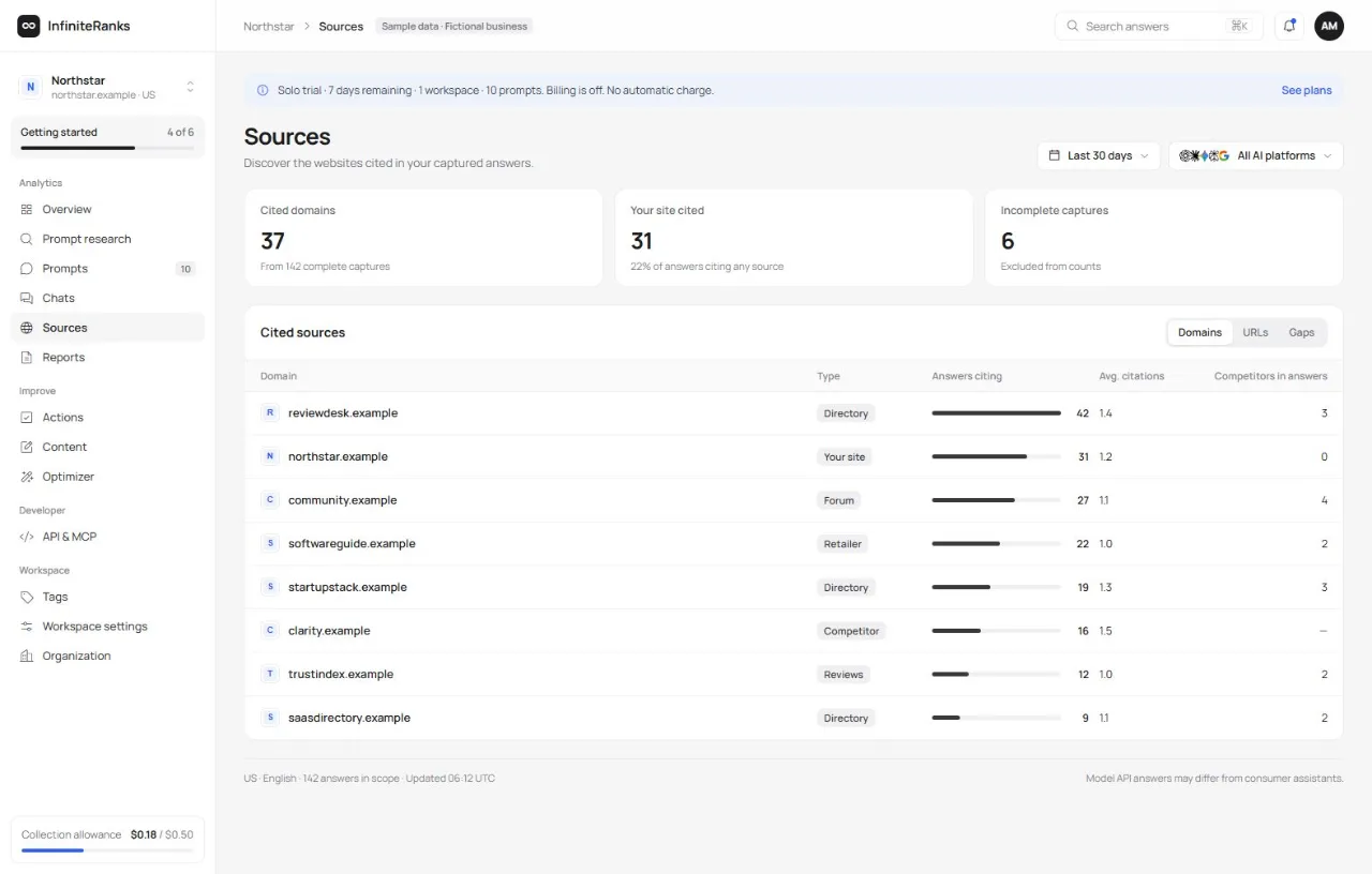 InfiniteRanks screenshot