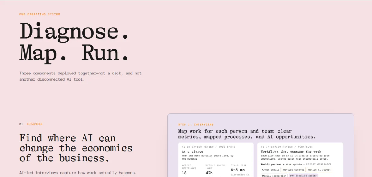Codos screenshot
